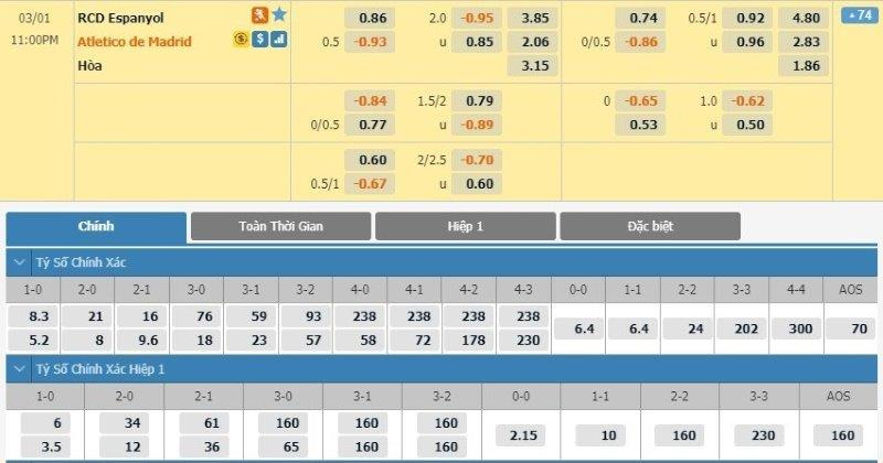 Một số lưu ý khi đặt kèo 0.5 để thắng đến 90%